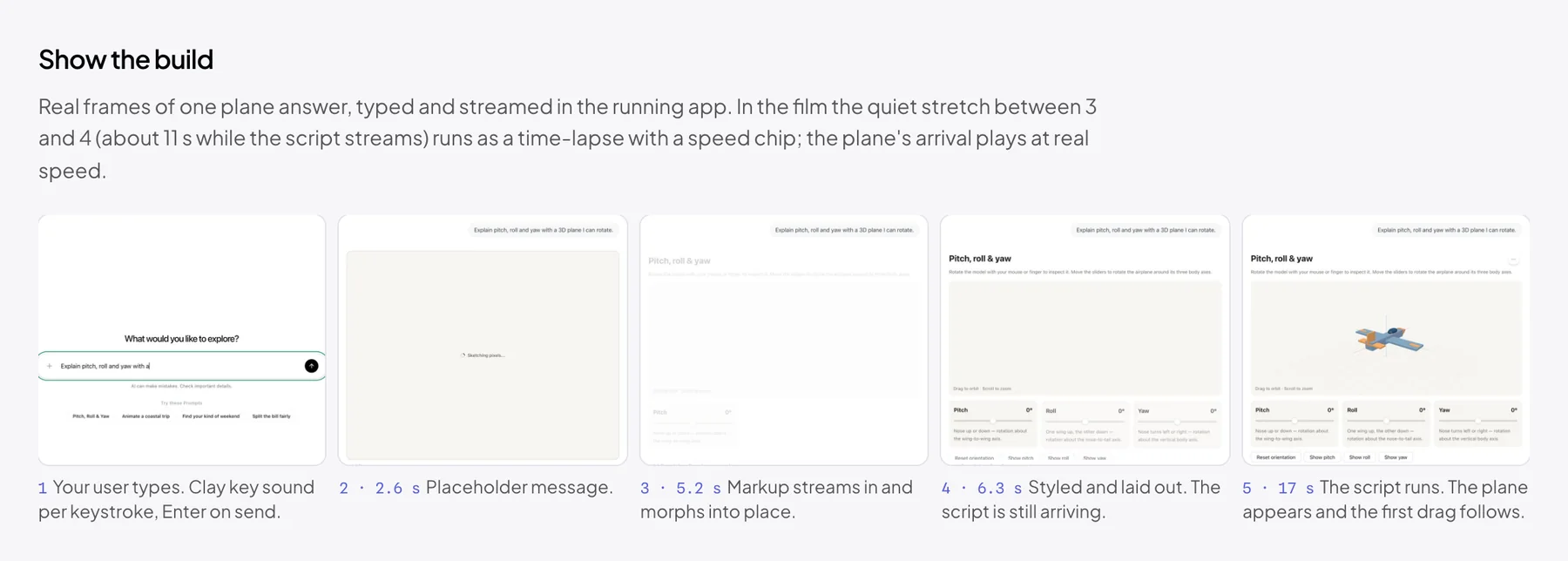 Five frames of one plane answer in the app, from typing the prompt to the finished interactive diagram