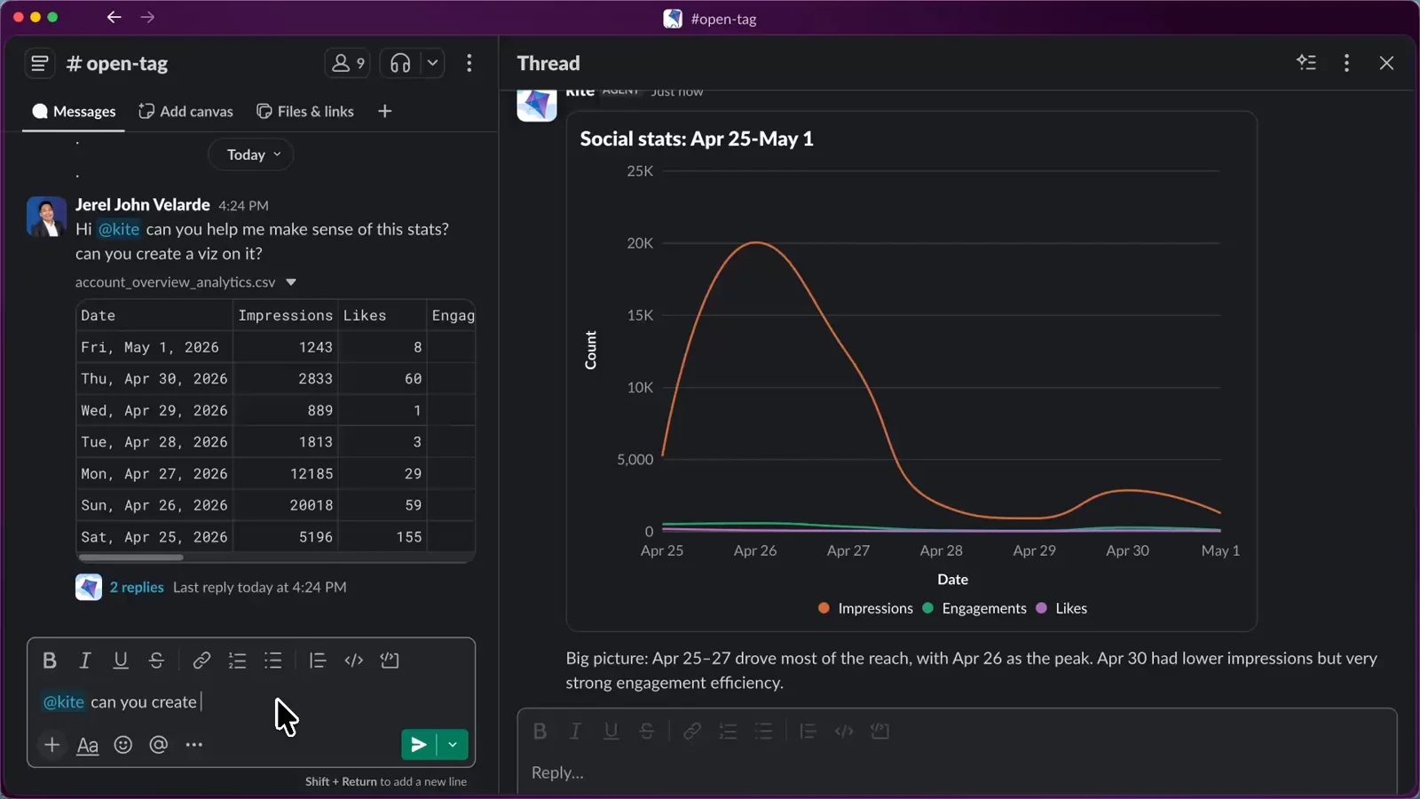 OpenTag demo showing an interactive chart in a work channel